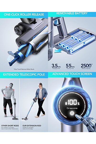 Greenote Gsc60 Kablosuz Şarjlı Dikey Süpürge