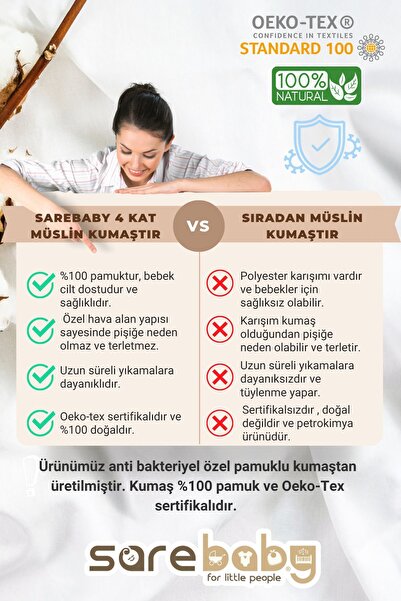 Sarebaby Müslin Uyku Tulumu 0.5 Tog Yazlık Uyku Tulumu Oeko-tex Sertifikalı %100 Doğal Pamuk