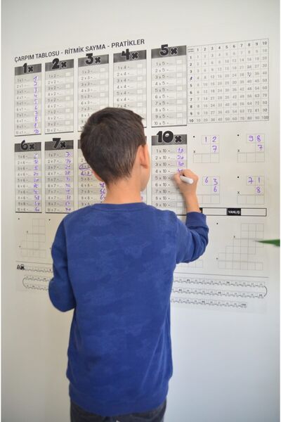 TutturX Çarpım Tablosu 100x100cm Kalem Hediyeli Statik Akıllı Kağıt Tahta