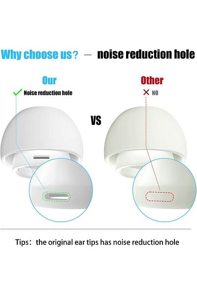 Deppo Trend Airpods Pro/Pro 2 Compatible Earbud with Filter 4 Pieces Silicone Pro/Pro 2 Earbud Tips