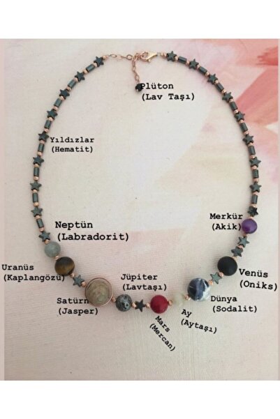 Mardin Gümüş Gezegen Sistemi Doğal Taşlı Gümüş Kolye