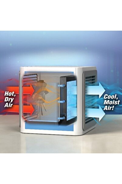 Trendy Shop Aircooler Hava Soğutucu Usb Mini Klima, Masa Kliması Su Özellikl