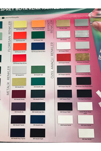 akçalı sprey Akçalı Açık Gri 7035 Alüminyum-ahşap-plastik-demir-metal-sprey Boyama 400 ml