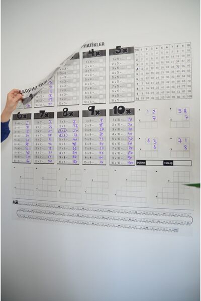 TutturX Çarpım Tablosu 100x100cm Kalem Hediyeli Statik Akıllı Kağıt Tahta