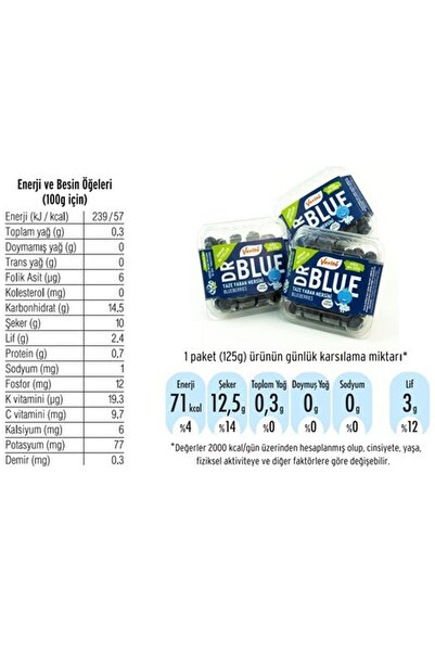 Verita Yaban Mersini (Blueberry) Dr. Blue 3'lü Keşif Paketi