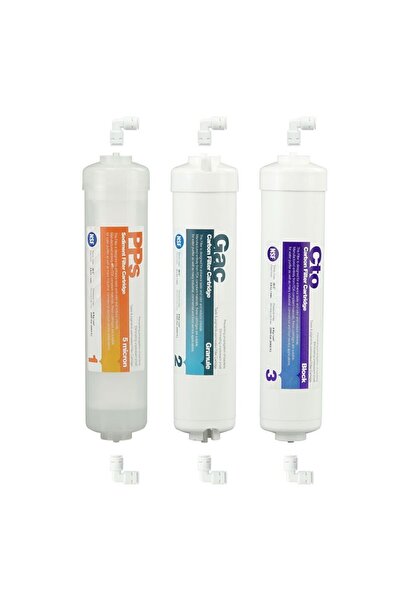 GAC Kapalı Kasa Su Arıtma Cihazı 3lü Membran Seti Multi Mineralli