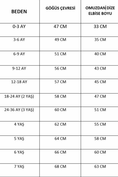 Bertuğ Bebek Fırfır ve Kurdele Süslemeli Pötikare Sarı Kız Çocuk Bebek Elbise
