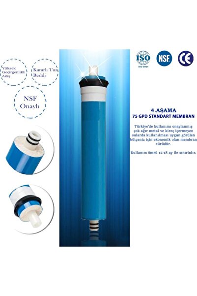 PROLİTE STORE Tüm Su Arıtma Cihazlarına Uyumlu Membran Filtre