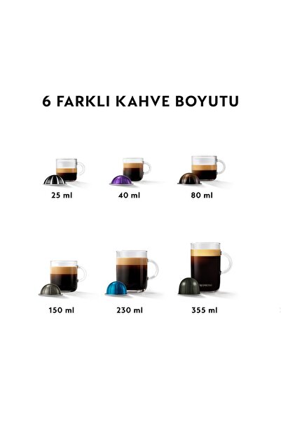Nespresso Vertuo Pop Kahve Makinesi,Turkuaz