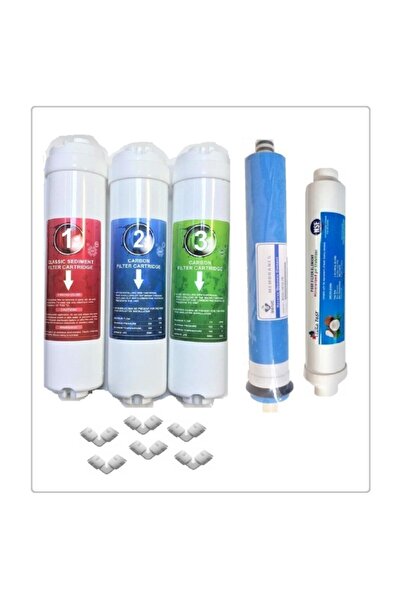 AQUA BELLA Stratos Su Arıtma Cihazı Uyumlu Filtre Seti
