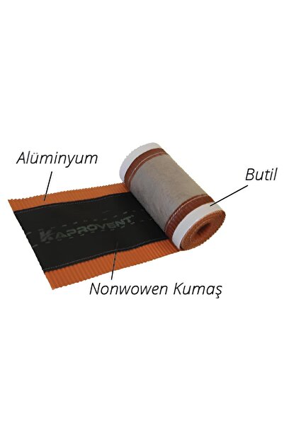 KAPROVENT Plus Mahya Bandı - Kırmızı 310mm X 5m