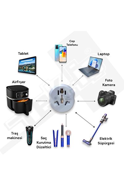 Tek-İş Türk Fişli Seyahat Adaptörü Dönüştürücü Ekstra Plus Amerika Ingiltere Avustralya Italya Çin Ve Diğer