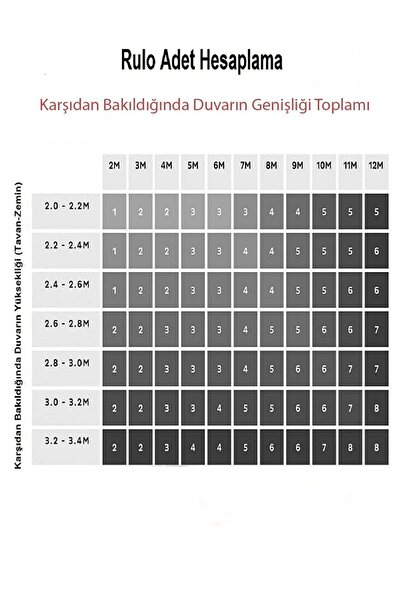 Wall212 Duvar Çıtası Görünümlü 3 Boyutlu Duvar Kağıdı(5m2)