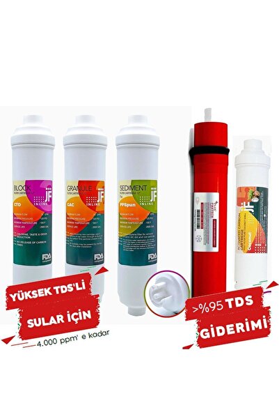AQUA BELLA Jammy Çift Karbonlu Pantech Membranlı Yüksek Kireç Filtresi