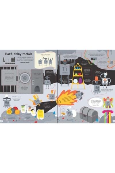 Usborne Lıft The Flap Perıodıc Table