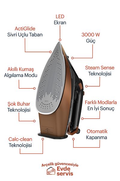Grundig 3000 W Si 8050 Steam Iron