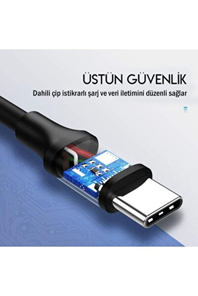 Ugreen Type-c 3a Şarj Ve Data Kablosu 1.5 Metre
