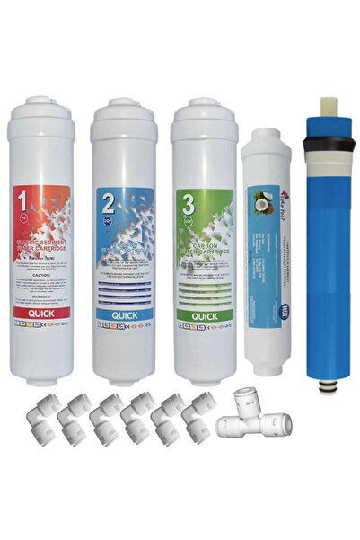 AQUA BELLA Kapalı Kasa 12' Inç Su Arıtma Filtresi Cihazı Yıllık Bakım Seti