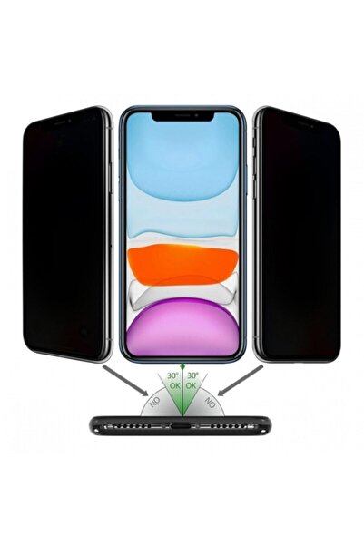 Powerfox Iphone 12 Pro Max Uyumlu Hayalet Cam Tam Kaplayan Kırılmaz Cam