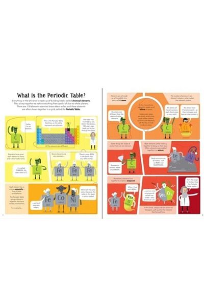 Usborne Lift The Flap Periodic Table