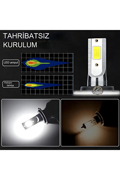 SHOOPLAA Fiat Fiorino 2008-2024 Sis Farı Uyumlu Şimşek Etkili Led Xenon Pro Series H1