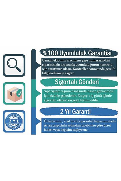 BODUROĞLU Boduroglu 5610 - Air Filter Gaiter Fiorino/Bipper/Nemo