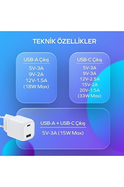 woyax By Deji Samsung Galaxy M22 / M23 / M31s / M32 / M33 / M51 / M52 Uyumlu Hızlı Şarj Aleti 33w Type-c