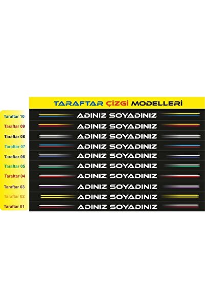 hediyerehberim Kişiye Özel Işıklı Plakalık Isme Özel