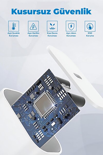 woyax iPhone Uyumlu 25W PD Hızlı Şarj Aleti / Cihazı Lightning