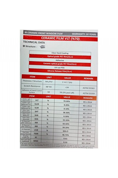 GUARD Ceramic 7080 IR Ön Cam Filmi VLT %70 102 cm x 30 Mt