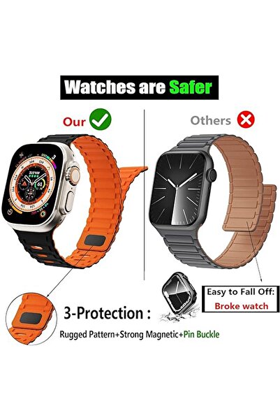 mimtec Apple Watch 4 5 6 7 8 9 10 Ultra 2 Se 42 44 45 46 49mm Uyumlu Mıknatıslı Ultra Sağlam Silikon Kordon