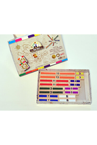 zeka oyunu Blok Metri Oyunu