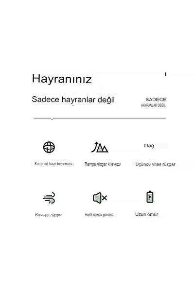 EN SİGA Boyun Fanı Yeni Nesil Serinletici 3 Kademe Hızlı Hava Soğutma Serinletme Fan Portatif