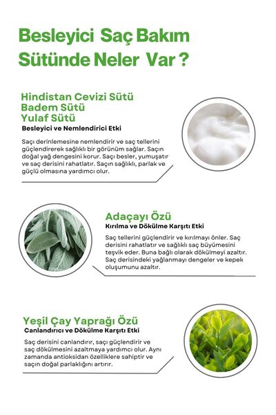 LUDITA Isı Koruyucu, Besleyici, Yatıştırıcı Saç Bakım Sütü(BADEM SÜTÜ,HİNDİSTAN SÜTÜ,YULAF SÜTÜ) 200 ml