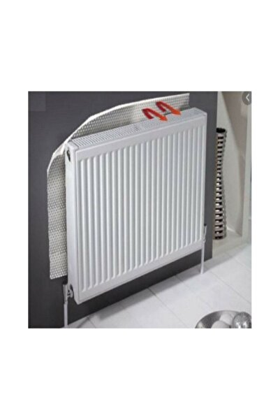 Ankaflex Honeycomb Heater - Heat Insulation Sheet, Radiator Back Polyethylene Plate - No Warranty