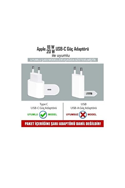 NORE Apple 20w Compatible Adapter and Cable Protector with Cream Teddy Bear Figure