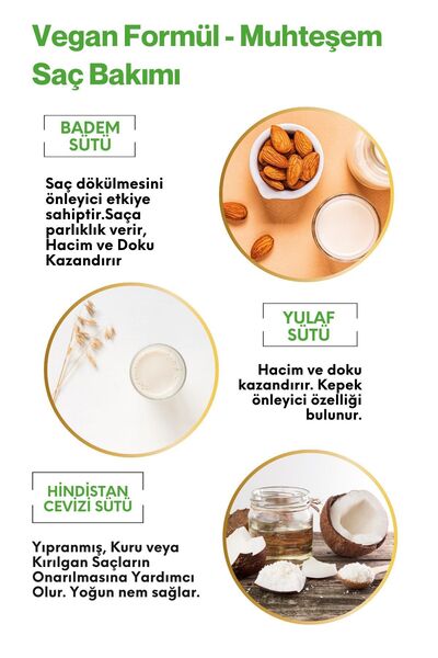 LUDITA Isı Koruyucu, Besleyici, Yatıştırıcı Saç Bakım Sütü(BADEM SÜTÜ,HİNDİSTAN SÜTÜ,YULAF SÜTÜ) 200 ml