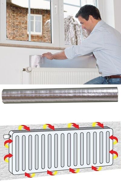 Ankaflex Kalorifer Peteği Arkası Isı Yalıtım Levhası 50x100 Cm, 4 Adet