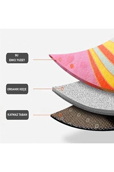 Else Dekor Gray White Panda Pattern Water Absorbent Shower Front Bathroom Rug Doormat Toilet Seat One Piece Oval