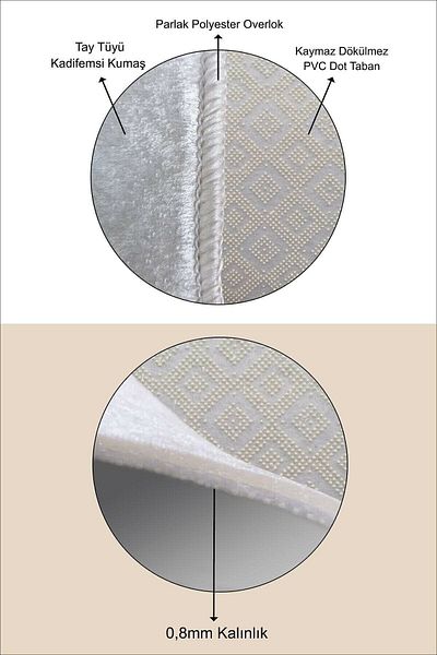 Else Halı Purple Floral Spa Taşlo Patterned Printed Washable Non-Slip Base Single Bathroom Rug Mat