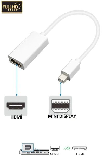CONOCER Macbook Ile Uyumlu Mini Displayport Dönüştürücü Hdmı Çıkışlı Yüksek Kalite