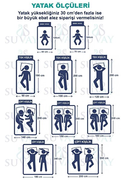 SUVAY Micro Water Liquid Proof Rubberized Mattresses Single & Double Mattress Protector White Colored Mattress Mat