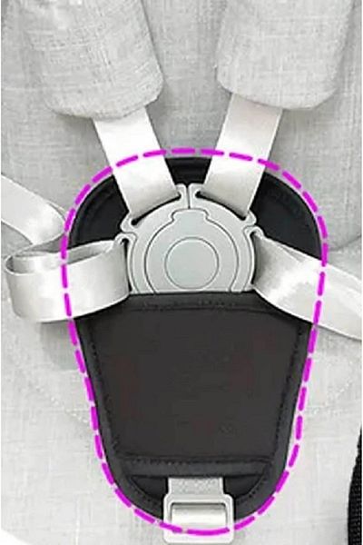 mc.pierobaby Baby Car Leg Belt Softener Children's Car Seat Leg Belt Pad