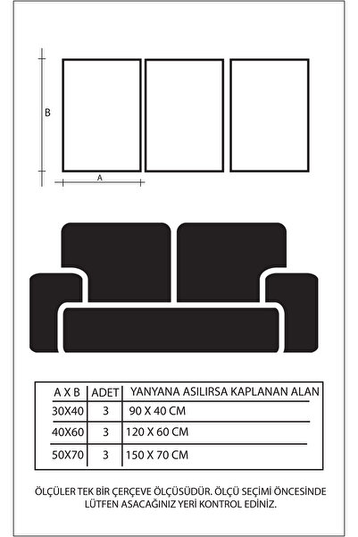 Linacci 3lü Siyah İnce Metal Çerçeveli Yaz Ferah Poster Cam Tablo Seti
