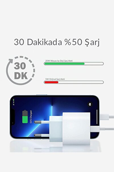 woyax Ipad Mini 5./6. Nesil Şarj Aleti/cihazı Seti 20w Lightning