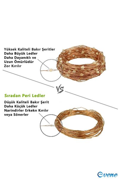 Evene Led Işık Led Şerit Peri Led Işık Dekoratif Aydınlatma Peri Led Mor Led 3 Metre
