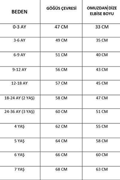 Bertuğ Bebek Fırfır Detaylı Kolsuz Çiçekli Kırmızı Kız Çocuk Bebek Elbise