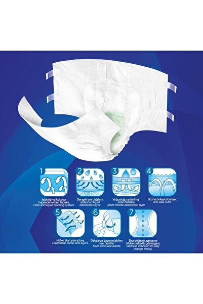 Prosafe Bel Bant Hasta Bezi 30'lu Large 2'li Paket