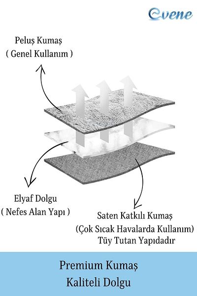 Evene Cat Bed Pet Cat Cushion 60x40 Cm Pet Cushion