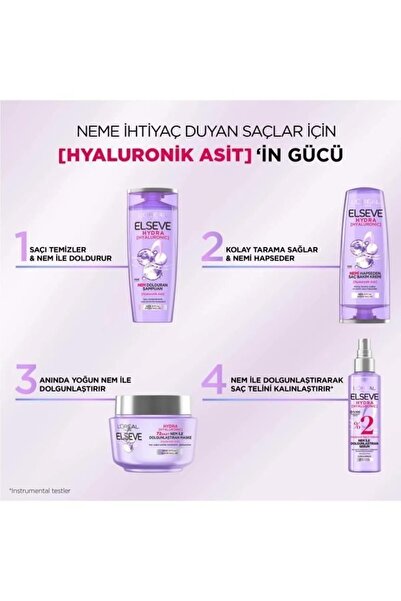 ELSEVE L'Oréal Paris Elseve Hydra [Hyaluronic] Nem Dolduran Şampuan 390 ml 3 Adet